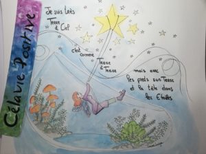 IL EST TEMPS D’ETRE EN EQUILIBRE
